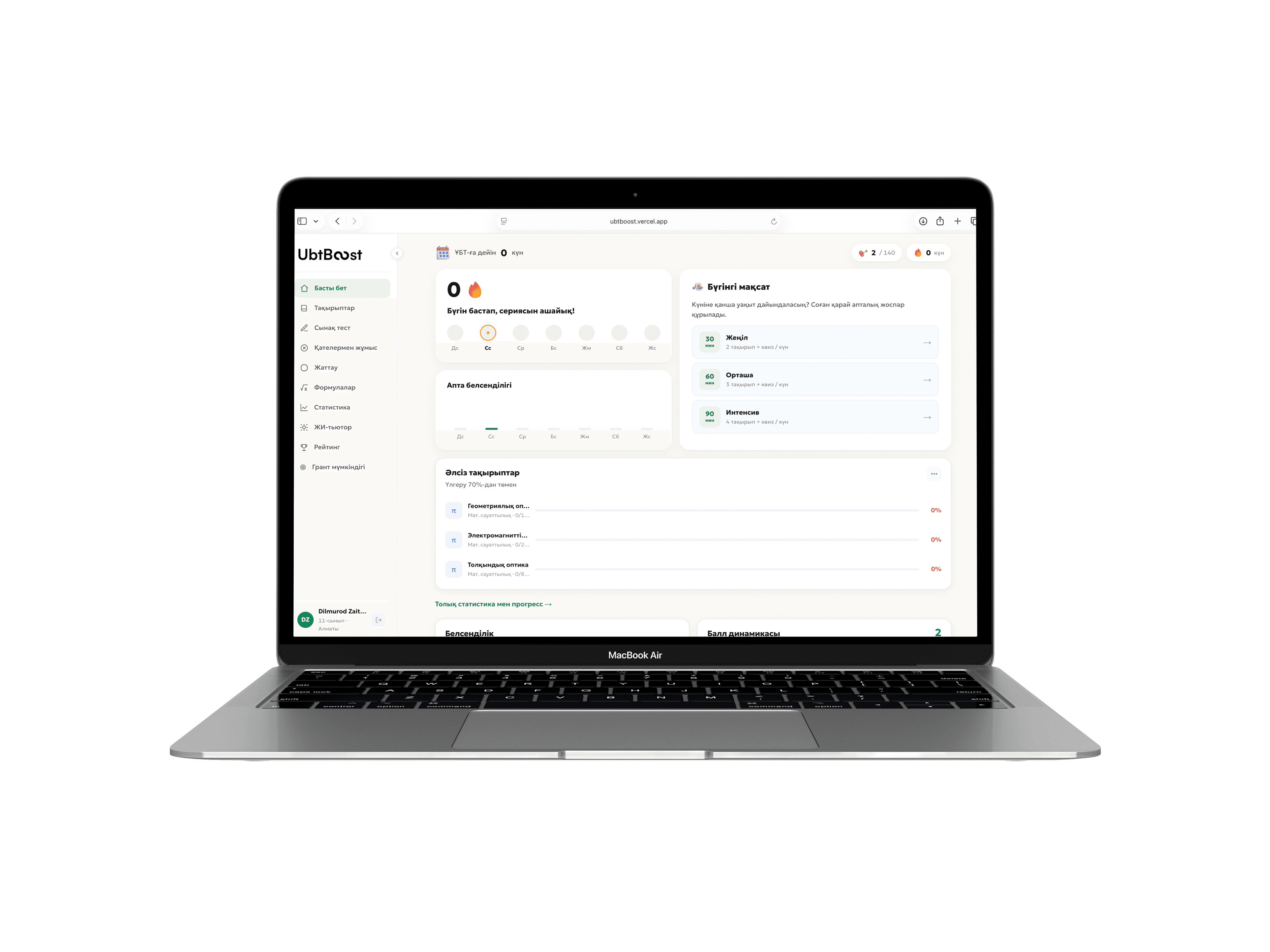 UbtBoost дашборды — MacBook